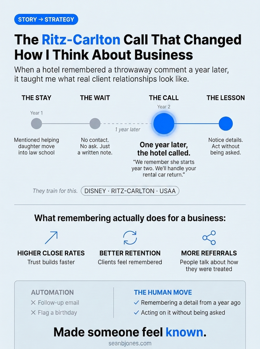 The Ritz-Carlton Call Changed How I Think About Business.